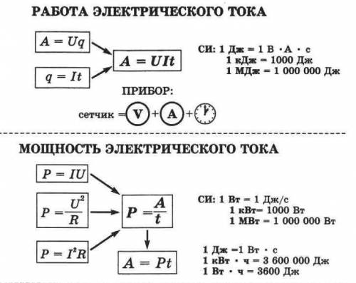 РЕШИТЬ ЗАДАЧИ ОЧЕНЬ НУЖЕН ОТВЕТ ДО При напряжении 12 В электрический двигатель совершает работу 900