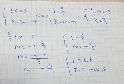 Розв'яжи систему рівнянь: {5k=9k+m=-9. Відповідь: {k= ,m= .