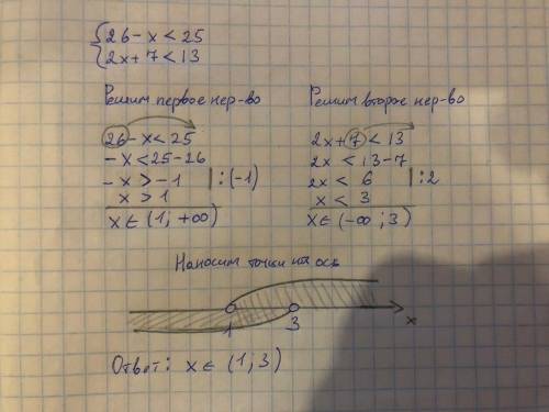 Решить сисьтему 6х-12>0 2х-3х>10 И ещё одну 26-х<25 2х +7<13