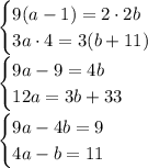 \begin{cases}9(a-1)=2 \cdot 2b \\ 3a \cdot 4=3(b+11) \end{cases}\\\begin{cases}9a-9=4b \\ 12a=3b+33 \end{cases}\\\begin{cases}9a-4b=9\\4a-b=11\end{cases}