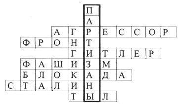 сделай те кроссворд по теме великая отечественная война и великая победа должно быть 5 во и сделай е