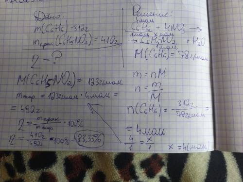 Из 312 г бензола было получено 410 г нитробензола. Определить массовую долю выхода продукта реакции