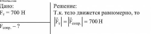 Человек спускается на парашуте с постоянной скоростью.сила тяжести парашютиста вместе с парашутом 70