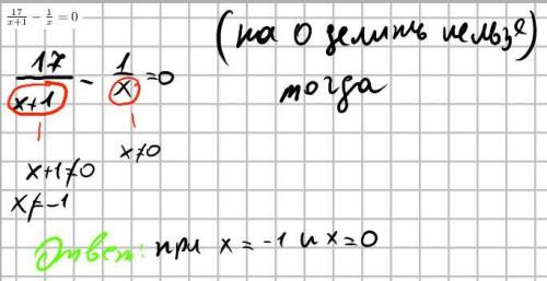 При яких значеннях рівняння не має змісту буду благодарен​