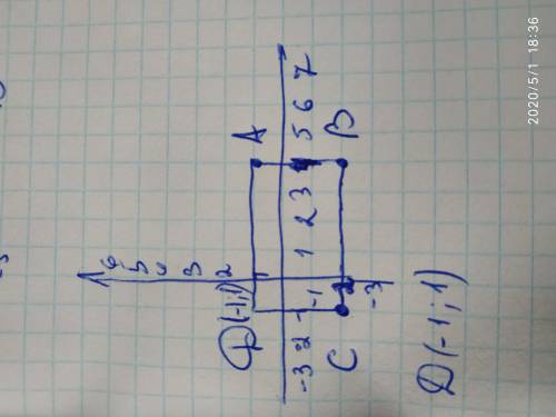 ів ть надо . Дано координати трьох вершин прямокутника ABCD A(4;1) B (4;-2) C(-1;-2) накресли цей пр