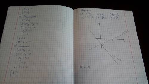 Найдите точку пересечения двух прямых х – 2у = 6 и 3х + 2у по возможности начертить сам график функц