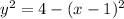 y^2=4-(x-1)^2