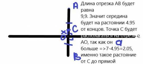 В разных сторонах от прямой даны точки A и B на расстояниях 7 см и 2,9 см от прямой соответственно.