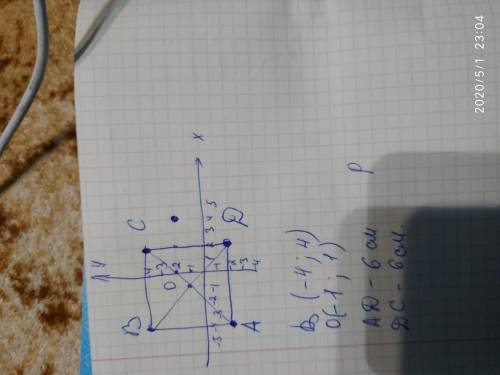 Даны координаты трёх вершин прямоугольника: А(-4;-2) С(2;4), D(2;-2). А) Начертите этот прямоугольни