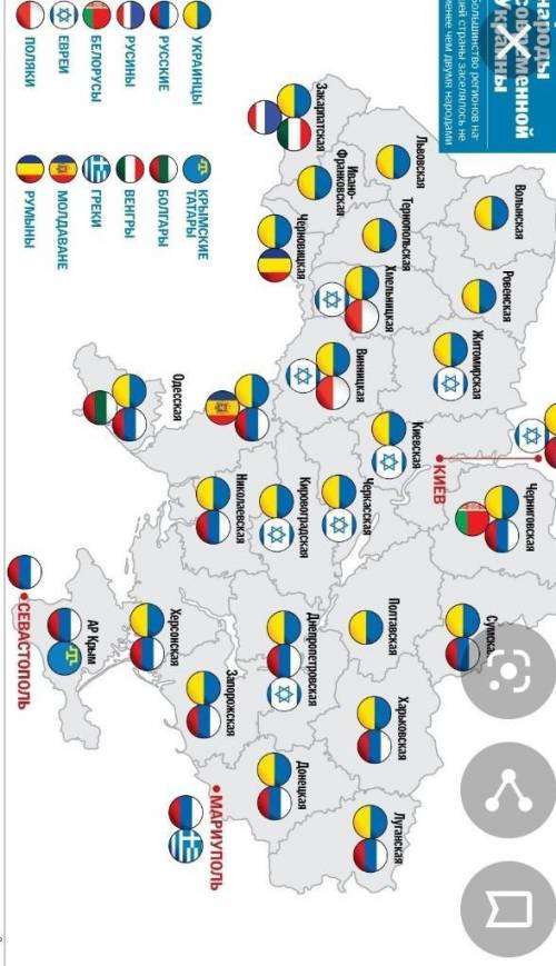 Якими народними промислами славиться Україна? Показати на карті регіони і центри ткацтва та килимарс