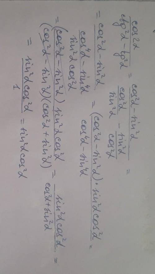 ТРИГОНОМЕТРИЯ cos2a/(ctg²a-tg²a)