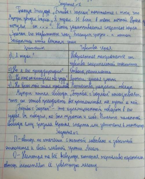 0.Мцыри Лермонтов - Как эпизод «Бой с барсом» связан с проблематикой произведения? Какова его роль в