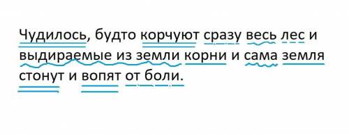 Нужно провести синтаксический разбор предложения, плюс схема предложения: Чудилось, будто корчуют ср