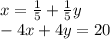 x = \frac{1}{5} + \frac{1}{5}y \\ - 4x + 4y = 20