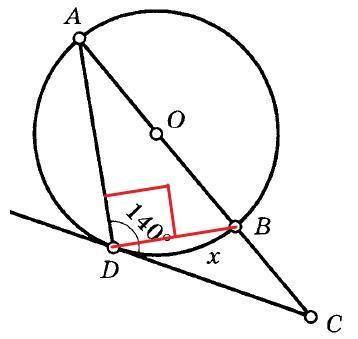 CD - касательная к окружности. Найдите градусную меру дуги x.
