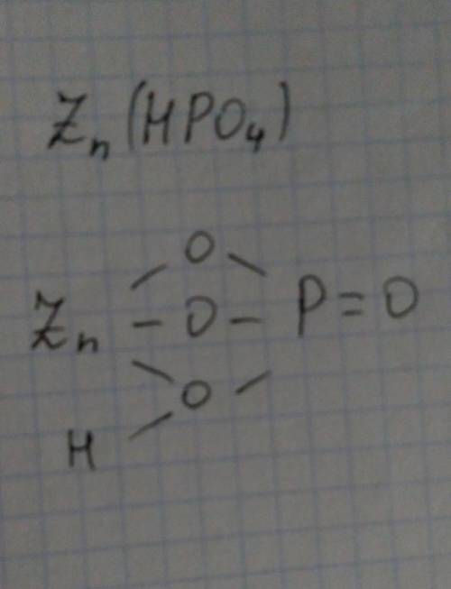 Структурная формула Zn(HPO4)