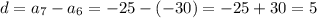 d=a_7-a_6=-25-(-30)=-25+30=5