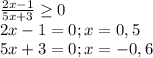 \frac{2x-1}{5x+3} \geq 0\\2x-1=0;x=0,5\\5x+3=0;x=-0,6