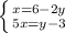 \left \{ {{x=6-2y} \atop {5x=y-3}} \right.