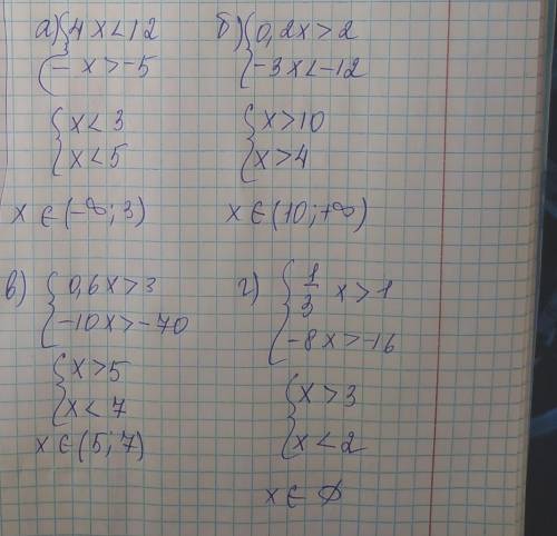 15 б решить неравенства 8 кл