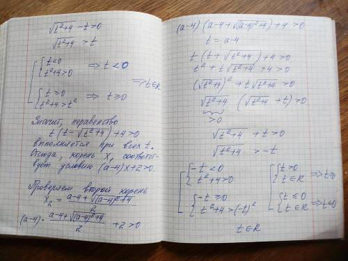 Решите параметрическое уравнение Log_(2,5 -a) ( x² +1 ) = Log_(2,5 -a) ( (a -4)*x +2 ) . - - - (2,