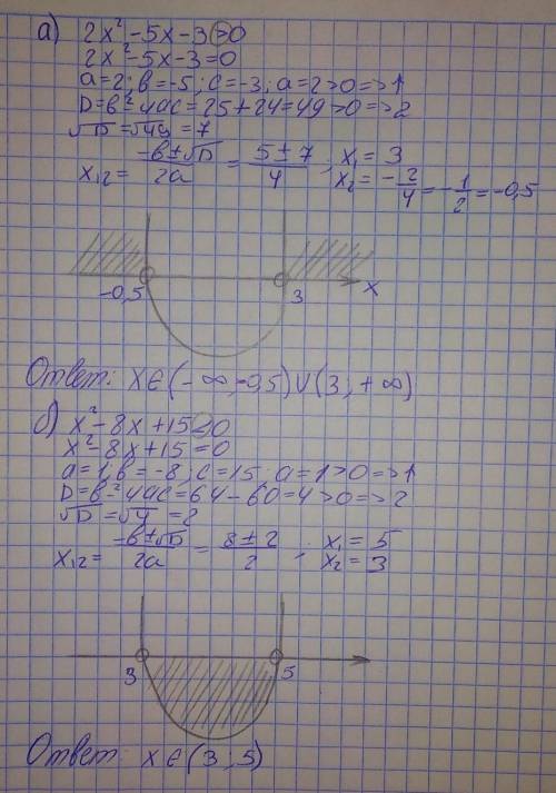 Решить неравенство методом параболы: а) 2x^2-5x-3>0 б