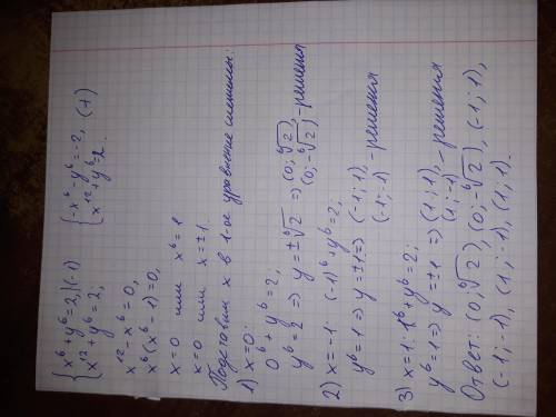 Розв'яжи систему рівнянь методом алгебраїчного додавання: {x6+y6=2,x12+y6=2 Відповідь: ( ; ).