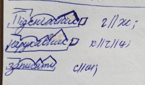 Виконайте письмовий розбір поданих слів за будовою. Підсніжник, нарукавник, записати.