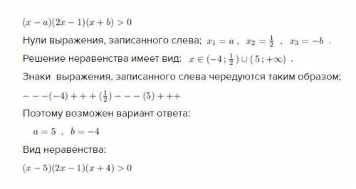 Неравенство (х-а )(2х-1 )( х +в) > 0 имеет решение ( -4; 0,5) U (5;∞ ) . Найдите значения a и b.(