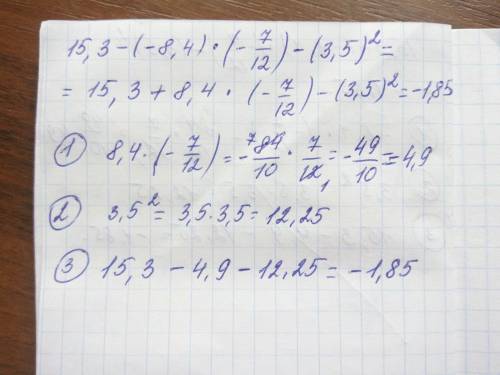 Обчисліть: 15,3-(-8,4)∙(-7/12)-〖(3,5)〗^2