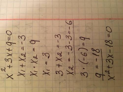 Один з коренів рівняння x²+3x+q=0 дорівнює 3. Знайдіть q та другий корінь