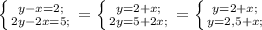 \left \{{y-x=2;} \atop {2y-2x=5;}} \right. = \left \{{y=2+x;} \atop {2y=5+2x;}} \right. = \left \{{y=2+x;} \atop {y=2,5+x;}} \right.