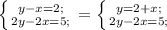 \left \{{y-x=2;} \atop {2y-2x=5;}} \right. = \left \{{y=2+x;} \atop {2y-2x=5;}} \right.