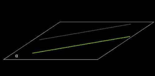 Докажите, что через точку вне данной плоскости можно провести плоскость, параллельную данной, и прит