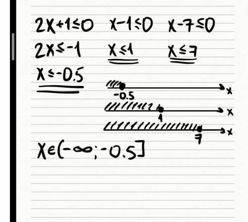 СОР,КОНТРОЛ.РАБОТА фото прикрепленно (2x + 1)(x - 1)(x - 7)<0