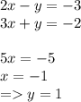 2x-y=-3\\3x+y=-2\\\\5x=-5\\x=-1\\=y=1