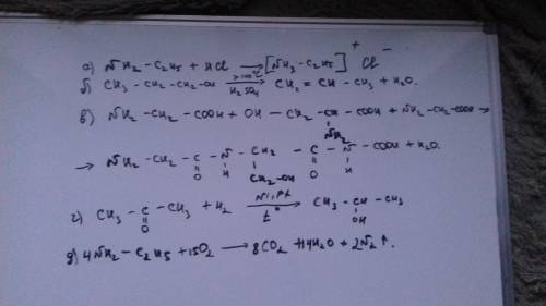 Допишите уравнения реакций, укажите условия их протекания ​