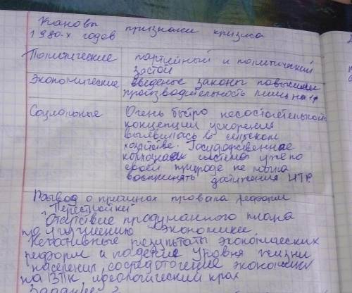 Задание 1. Изучите документ и ответьте на во Апрельский пленум 1985 г. – лето 1987 г. В рамках перво