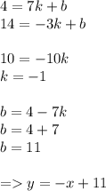 4 = 7k + b \\ 14 = - 3k + b \\ \\ 10 = - 10k \\ k = - 1 \\ \\ b = 4 - 7k \\ b = 4 + 7 \\ b = 11 \\ \\ = y = - x + 11