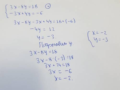 Решите систему уравнений сложения: 3x-8y=18 -3x+4y=-6