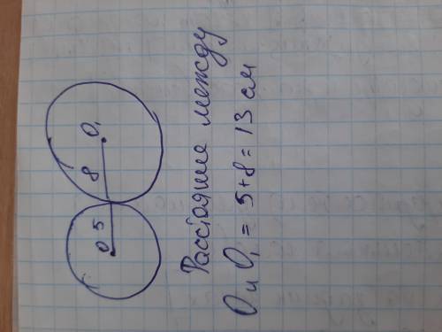 за правильний ответ и обеснение все свои бали отдаю Два кола, радіусами 5 см і 8 см дотикаються. Яко