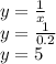 y = \frac{1}{x} \\ y = \frac{1}{0.2} \\ y = 5