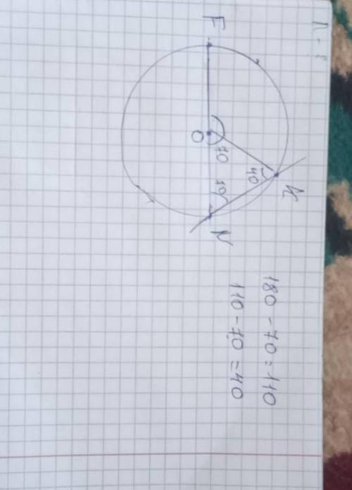 FN - диаметр окружности с цетром в точке О,KN - хорда. угол KON= 70°.Найди углы треугольника FNK​.За