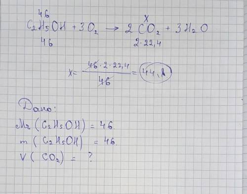 Терміново! Розрахуйте об'єм карбон(ІV) оксиду (н. у.), щоутворився внаслідок повного окиснення етано