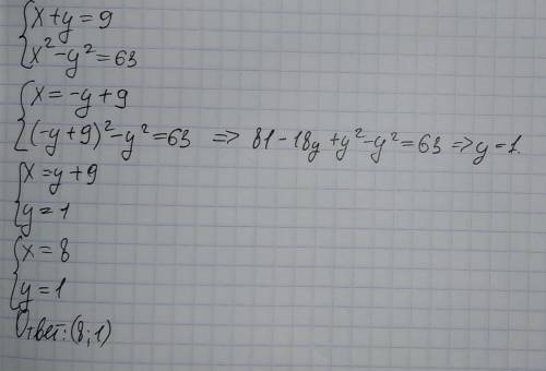 Решить систему уравнений:{x+y=9 {x^2-y^2=63