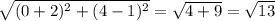 \sqrt{(0+2)^{2}+(4-1)^{2} } =\sqrt{4+9}=\sqrt{13}