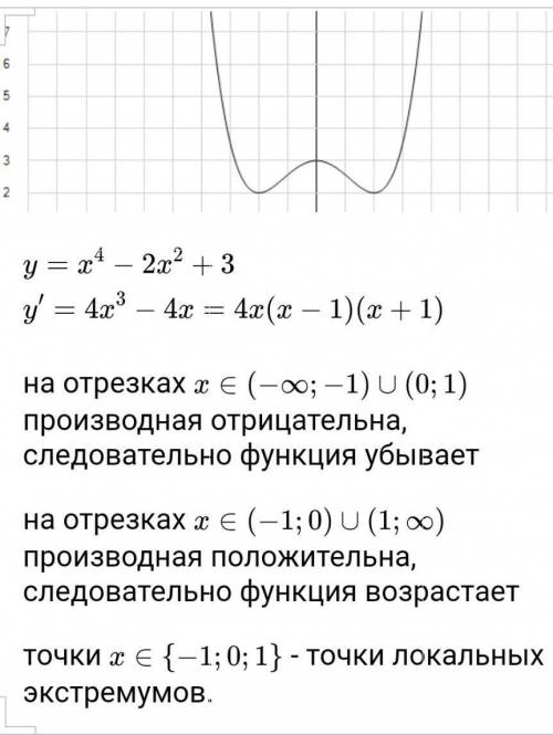 Дослідіть функцію і побудуйте її графік y=x^4-2x^2+1