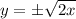 y = \pm\sqrt{2x}