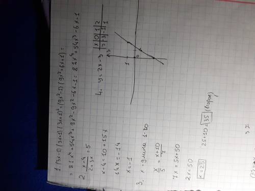 1 У выражение: (3x-1)*(3x+1)*(3x+1)²2 Разложить на множители:а) 25а-ав²б) 3а²-6а+33 Решить уравнение