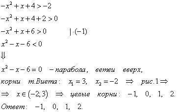 При каких значениях х значение квадратного трехчлена -х^2+х+4 будет больше -2? найдите целые решения